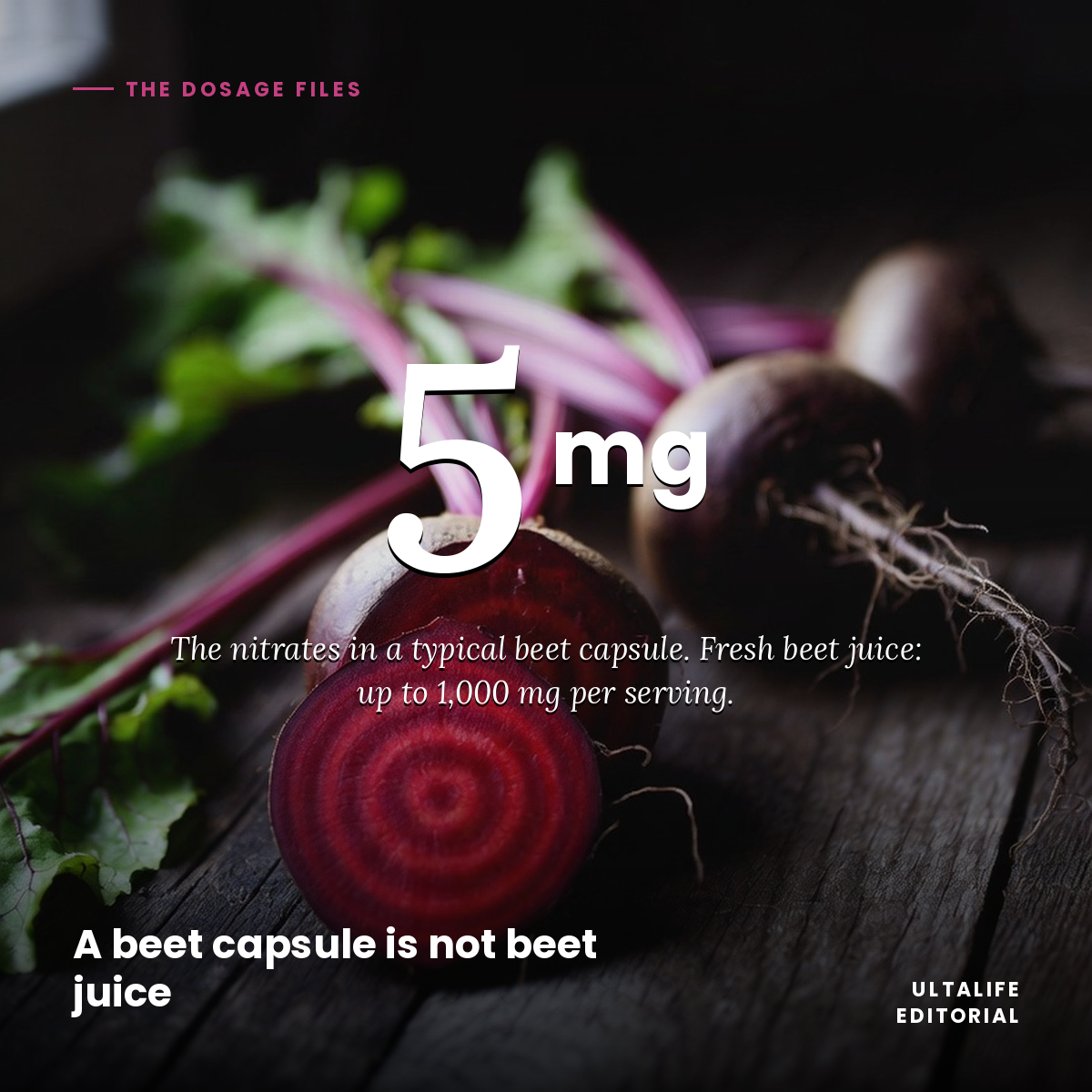 Beetroot Supplements and Blood Pressure: What the Research Actually Shows