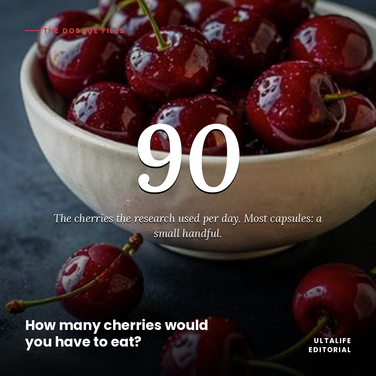How Many Cherries Would You Have to Eat?