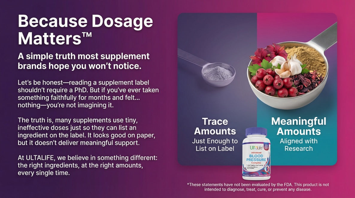Advanced Blood Pressure Support