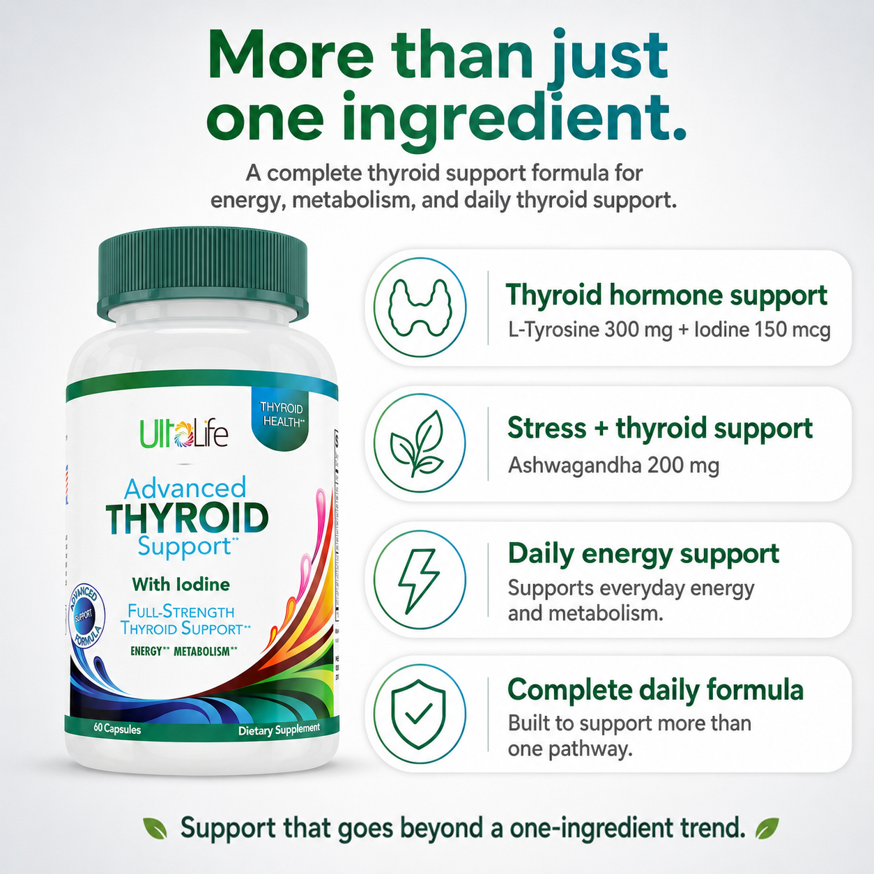 Advanced Thyroid Support