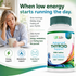 Advanced Thyroid Support