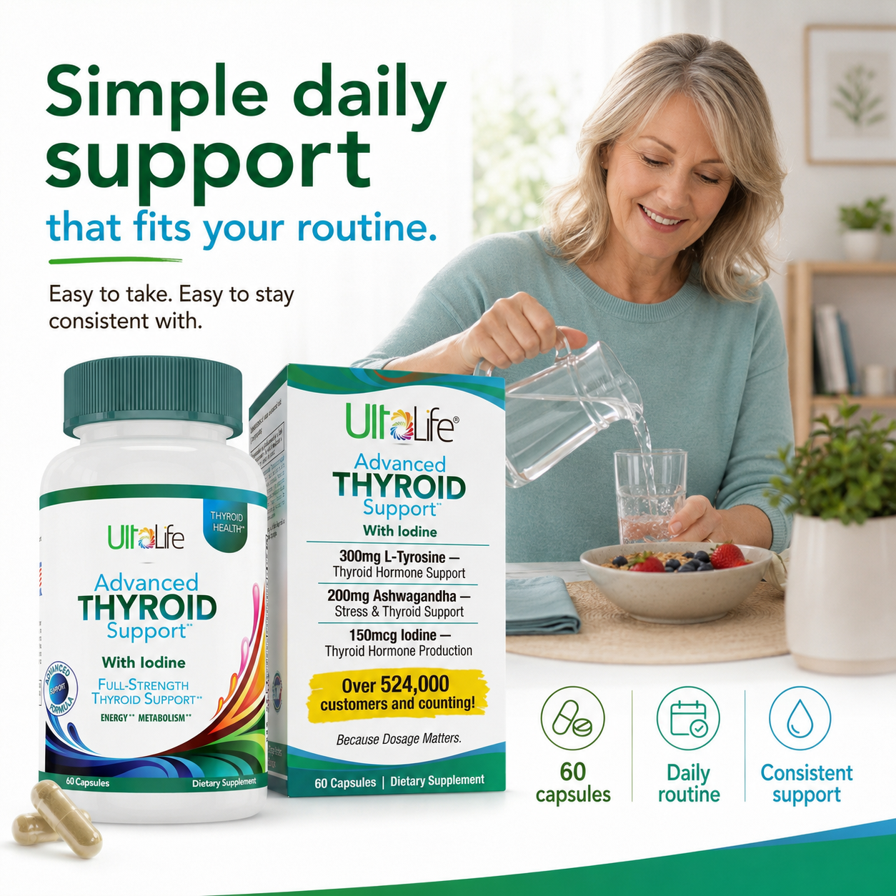 Advanced Thyroid Support