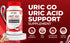URIC GO — Uric Acid & Joint Support